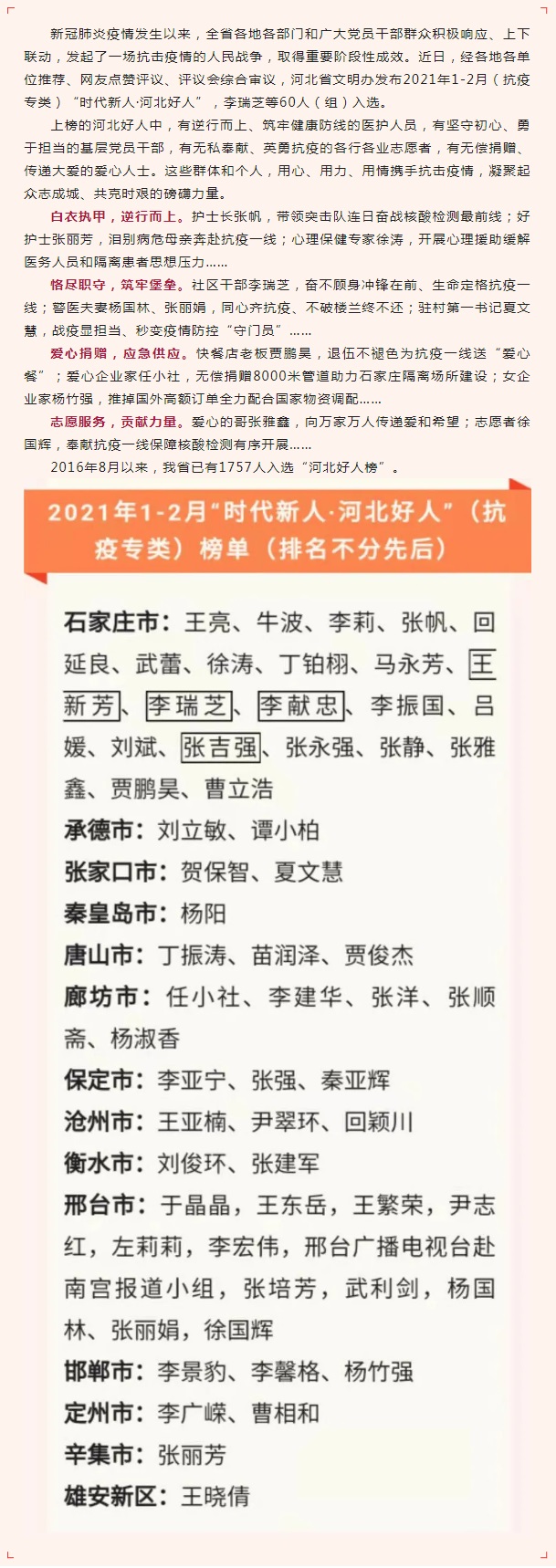 2021年1-2月“時代新人·河北好人”(抗疫專類)發(fā)布 李瑞芝等60人（組）入選.jpg